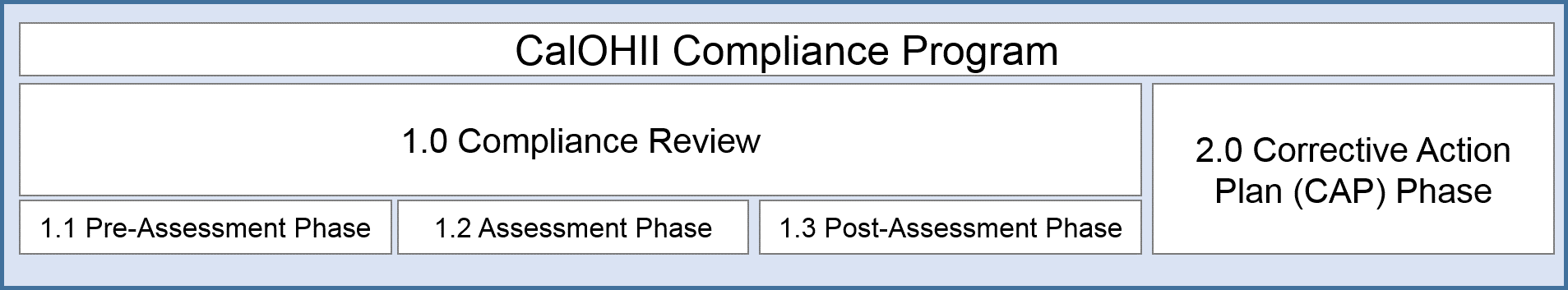 compliance.png