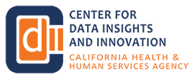 CDII Logo