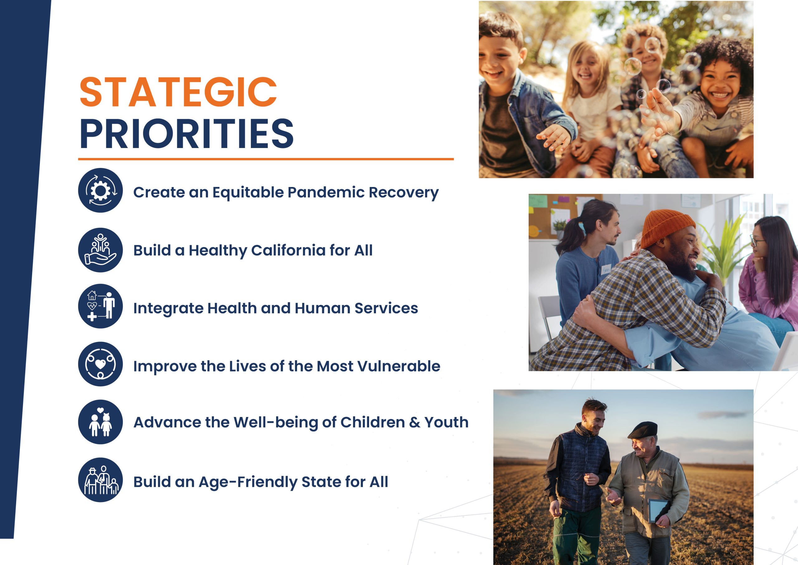 Create an Equitable Pandemic Recovery Build a Healthy California for All Integrate Health and Human Services Improve the Lives of the Most Vulnerable Advance the Well-being of Children & Youth Build an Age-Friendly State for All