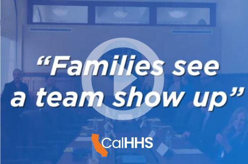 Families See a Team Show Up